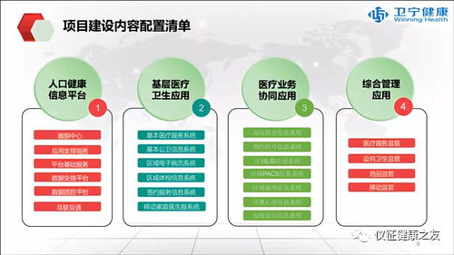 市衛(wèi)生計(jì)生委召開區(qū)域人口健康信息系統(tǒng)建設(shè)匯報(bào)演示會(huì)，開啟“互聯(lián)網(wǎng)+健康”服務(wù)新篇章